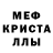 Метадон кристалл Neon Icon